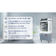 Quạt điều hòa Hòa Phát HPCF1-022 86W