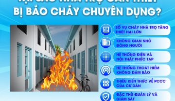 Lắp Đặt Camera Báo Cháy và Hệ Thống Báo Cháy Cho Dãy Nhà Trọ, Nhà Tập Thể Tại TP.HCM