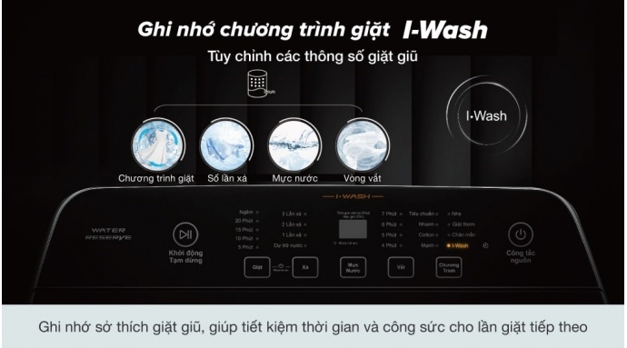 Máy giặt Aqua 9.8 kg AQW-FR98GT.BK