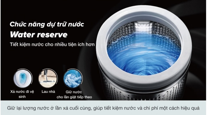 Máy giặt Aqua 9.8 kg AQW-FR98GT.BK