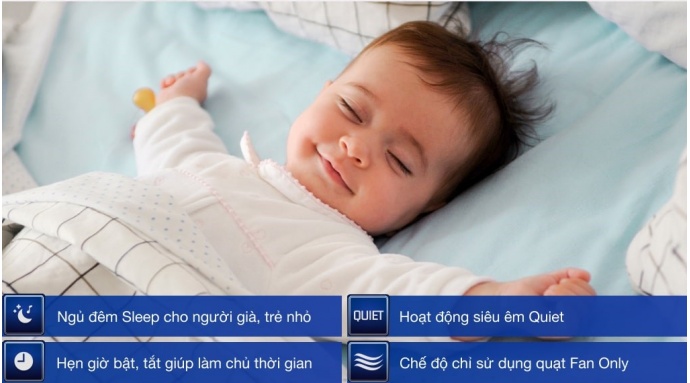 Máy lạnh Inverter AQUA 1HP AQA-KCHV10VIP