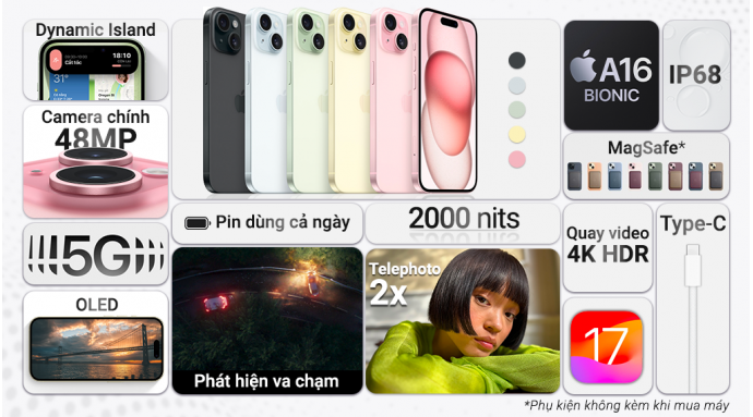 Điện thoại iPhone 15 Plus 128GB