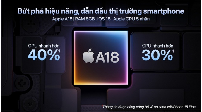 Điện thoại iPhone 16 Plus 128GB