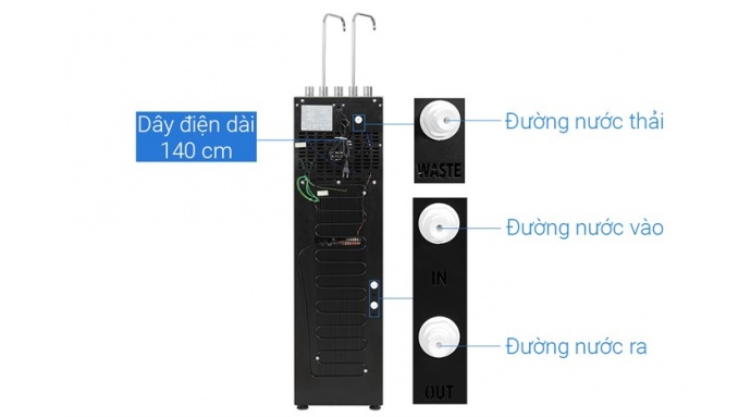 Máy lọc nước RO nóng nguội lạnh Hydrogen Kangaroo Sumire KG12A8 12 lõi