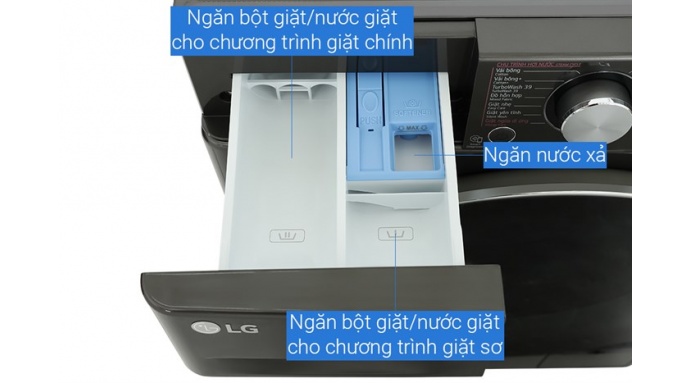 Máy giặt LG AI DD Inverter 12 kg FV1412S3B
