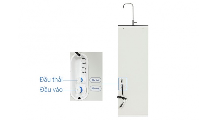 Máy lọc nước RO Hòa Phát HWS1B 1022 10 lõi