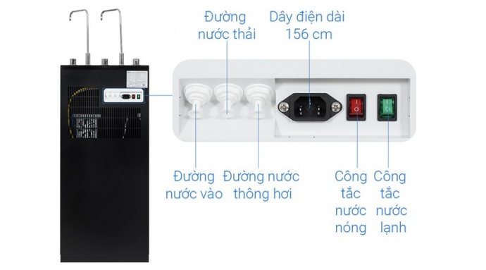 Máy lọc nước RO nóng nguội lạnh Hydrogen Kangaroo KG10A12 10 lõi