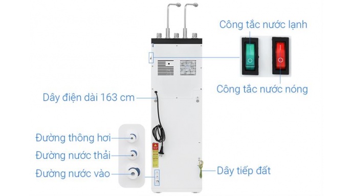 Máy lọc nước RO nóng nguội lạnh Hòa Phát HPN639 12 lõi