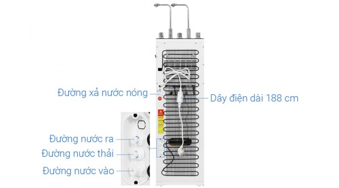 Máy lọc nước RO nóng nguội lạnh Hòa Phát HWBS3A 1021 10 lõi