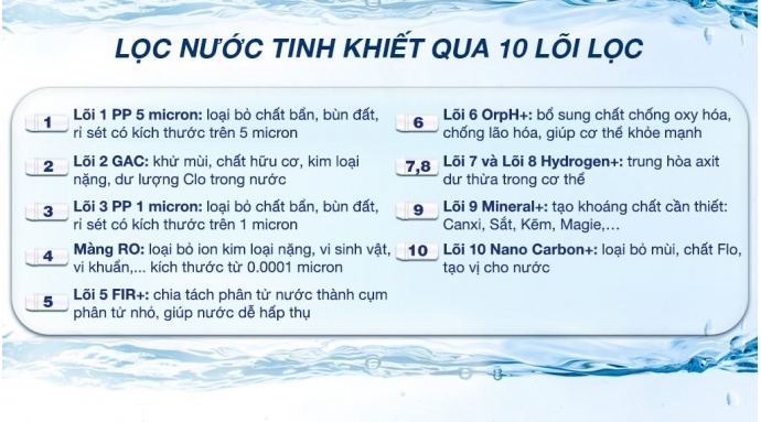 Máy lọc nước RO nóng nguội lạnh Hydrogen Kangaroo KG10A12 10 lõi