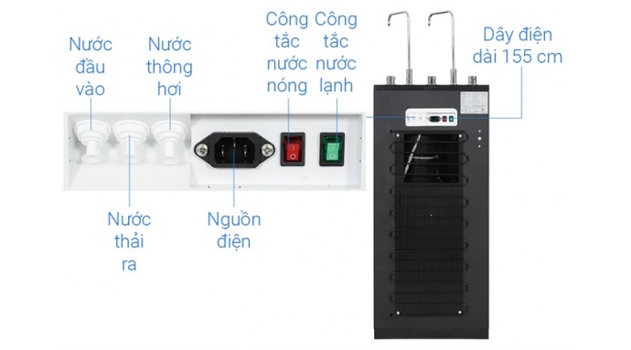 Máy lọc nước RO nóng nguội lạnh Hydrogen Kangaroo KG10A13 10 lõi