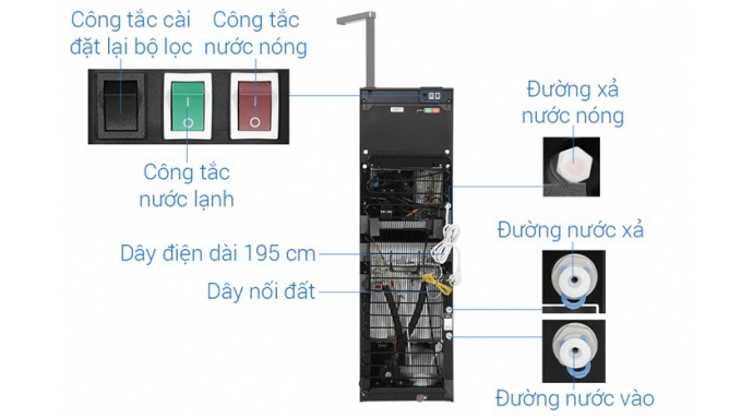 Máy lọc nước RO nóng nguội lạnh Toshiba TWP-W2396SVN(M) 10 lõi