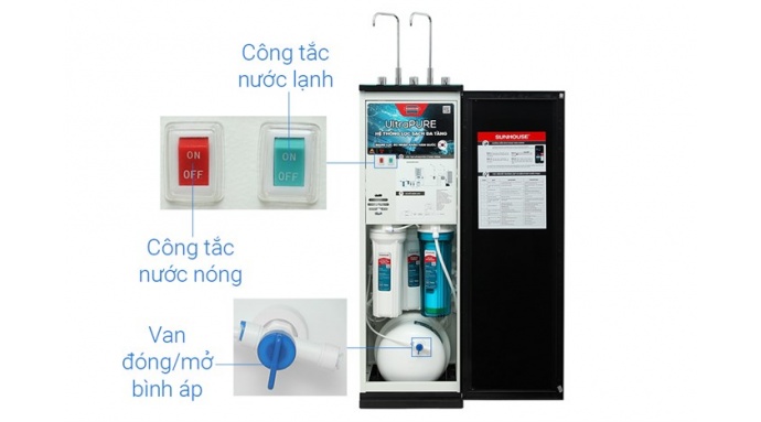 Máy lọc nước RO nóng nguội lạnh Sunhouse UltraPURE SHA76623KL 11 lõi
