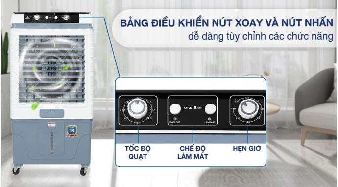 Quạt điều hòa Hòa Phát HPCF1-012 165W