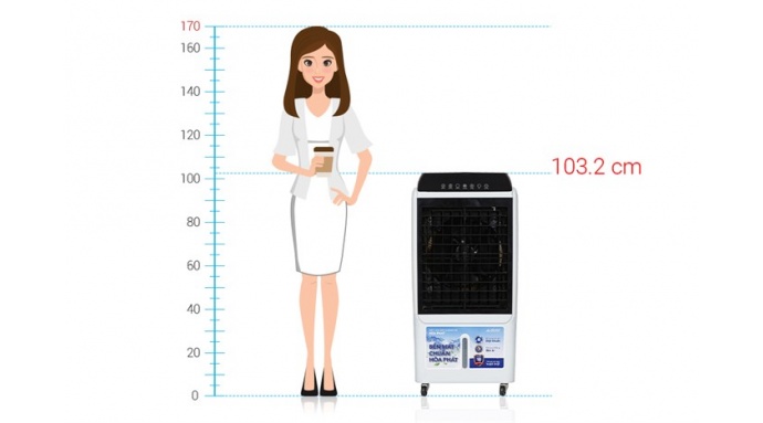 Quạt điều hòa Hòa Phát HPCF1-033I 100W