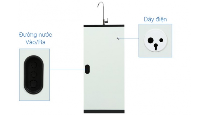 Máy lọc nước RO Sunhouse SHA8866K 7 lõi