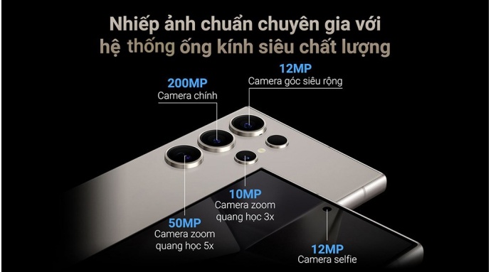 Điện thoại Samsung Galaxy S24 Ultra 5G 12GB/256GB