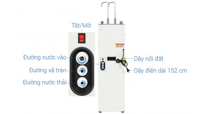 Máy lọc nước RO nóng nguội lạnh Sunhouse UltraPURE SHA76210KL 10 lõi