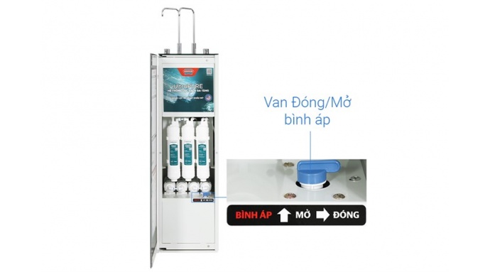 Máy lọc nước RO nóng nguội lạnh Sunhouse UltraPURE SHA76210KL 10 lõi