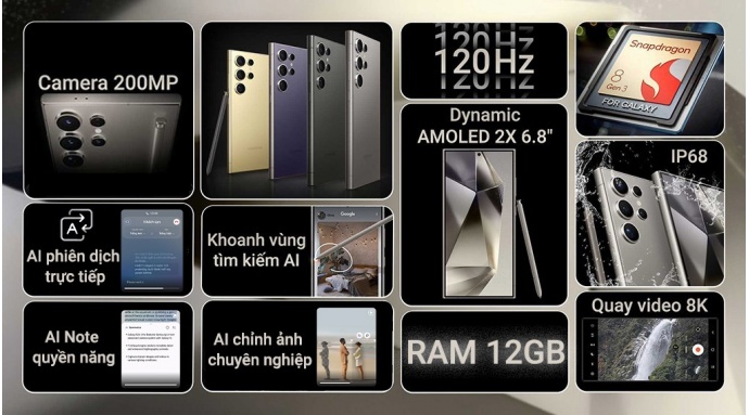 Điện thoại Samsung Galaxy S24 Ultra 5G 12GB/256GB