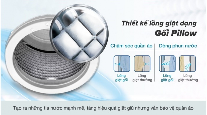 Máy giặt Aqua 9.8 kg AQW-FR98GT.BK