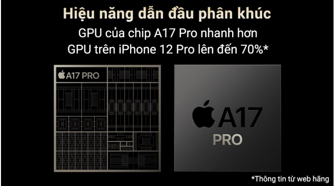 Điện thoại iPhone 15 Pro Max 256GB