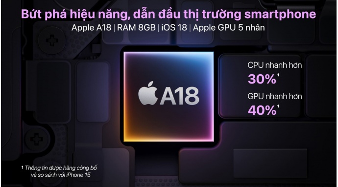 Điện thoại iPhone 16 128GB