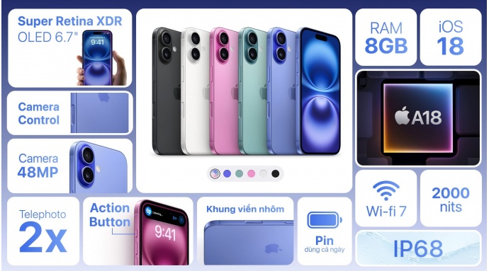 Điện thoại iPhone 16 Plus 128GB
