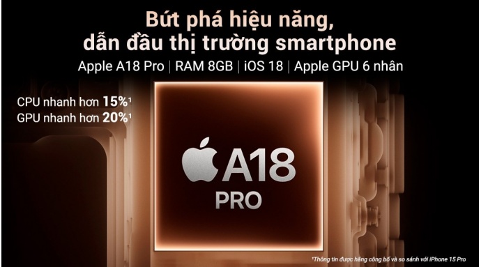 Điện thoại iPhone 16 Pro 128GB