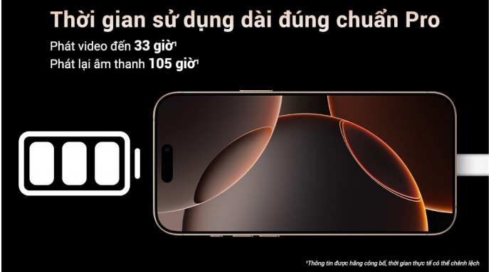 Điện thoại iPhone 16 Pro Max 256GB