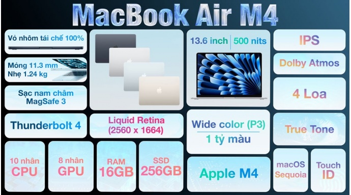 Laptop MacBook Air 13 inch M4 16GB/256GB