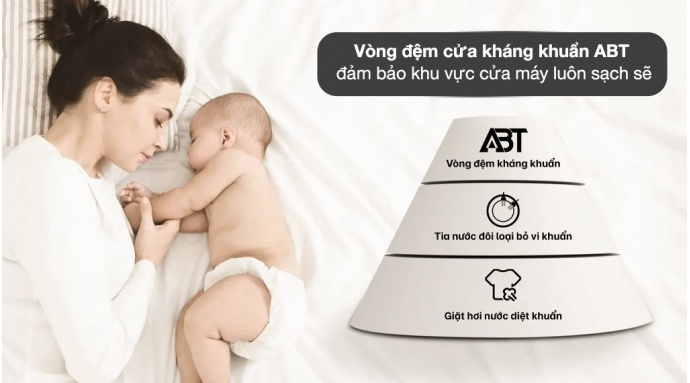 Máy giặt Aqua Inverter 11 kg AW11-B4959U1K(B)