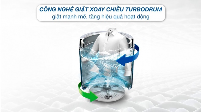 Máy giặt LG TurboDrum Inverter 12 kg T2512VBTB