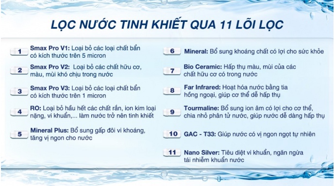 Máy lọc nước RO Karofi KAQ-X18 11 lõi