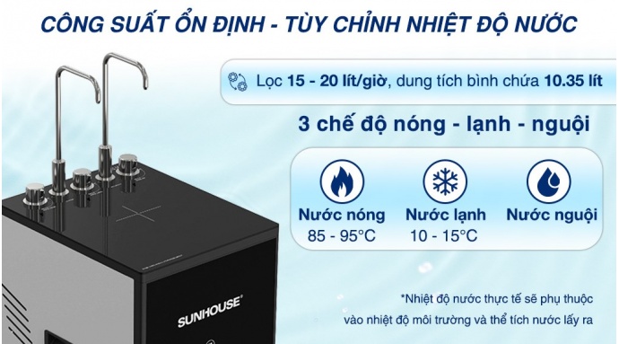 Máy lọc nước RO nóng nguội lạnh Sunhouse UltraPURE SHA76222KL 11 lõi