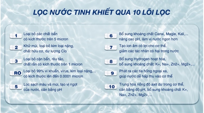 Máy lọc nước RO nóng nguội lạnh Hòa Phát HWBS3A 1021 10 lõi