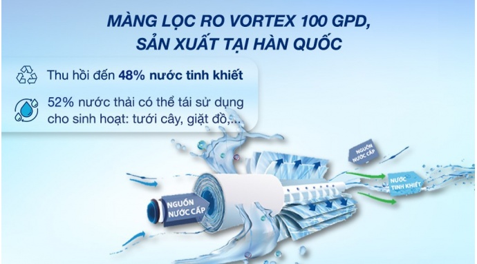 Máy lọc nước RO nóng nguội lạnh Hydrogen Kangaroo KG10A12 10 lõi
