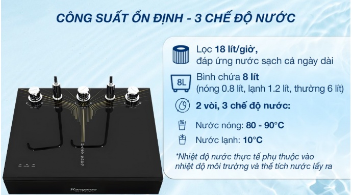 Máy lọc nước RO nóng nguội lạnh Hydrogen Kangaroo KG10A13 10 lõi
