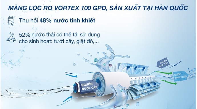 Máy lọc nước RO nóng nguội lạnh Hydrogen Kangaroo KG10A13 10 lõi