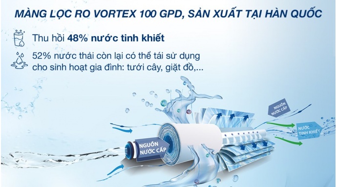 Máy lọc nước RO nóng nguội lạnh Kangaroo KG10A17 10 lõi