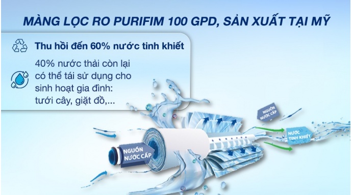 Máy lọc nước RO nóng nguội lạnh Karofi KAD-X56 11 lõi