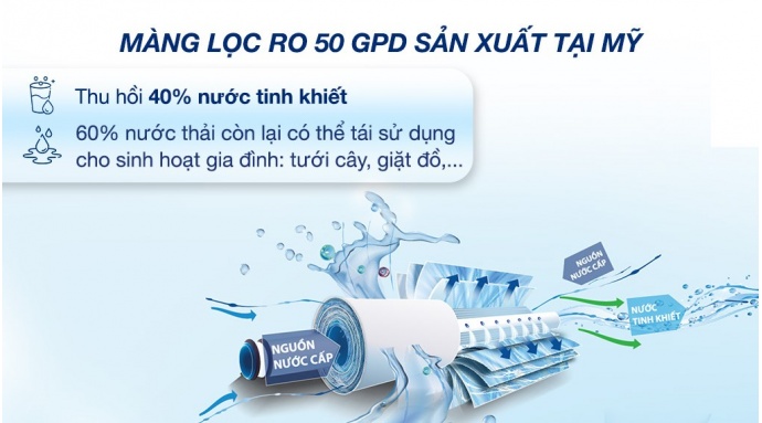 Máy lọc nước RO nóng nguội lạnh Karofi KAD-X58 11 lõi