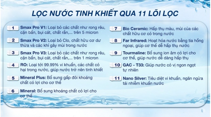 Máy lọc nước RO nóng nguội lạnh Karofi KAD-X58 11 lõi