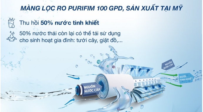 Máy lọc nước RO nóng nguội lạnh Sunhouse UltraPURE SHA76210KL 10 lõi