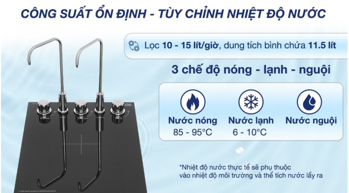 Máy lọc nước RO nóng nguội lạnh Sunhouse UltraPURE SHA76623KL 11 lõi