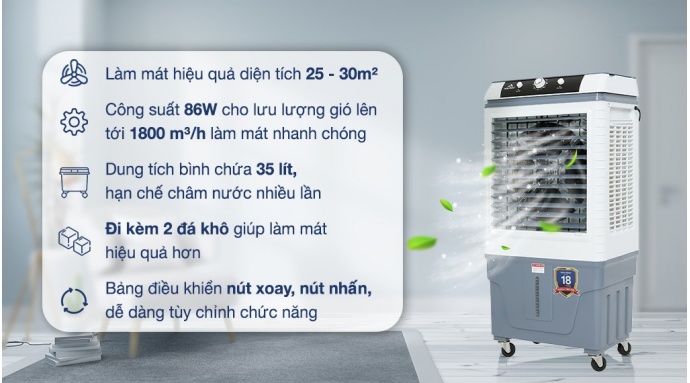Quạt điều hòa Hòa Phát HPCF1-022 86W