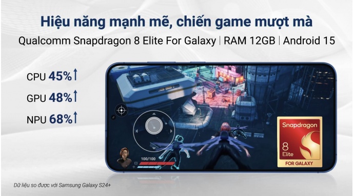 Điện thoại Samsung Galaxy S25 Plus 5G 12GB/256GB