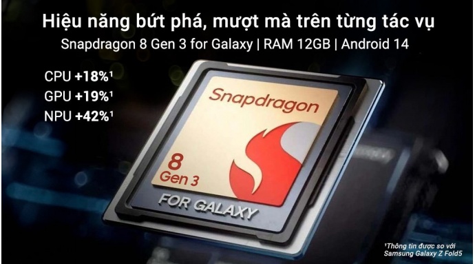 Điện thoại Samsung Galaxy Z Fold6 5G 12GB/256GB