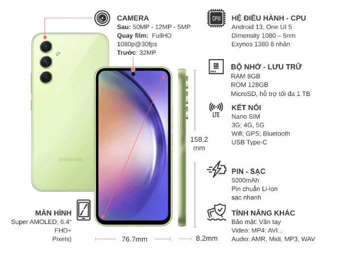 Thông Tin Điện thoại Samsung Galaxy A54 5G 8GB 128GB Xanh