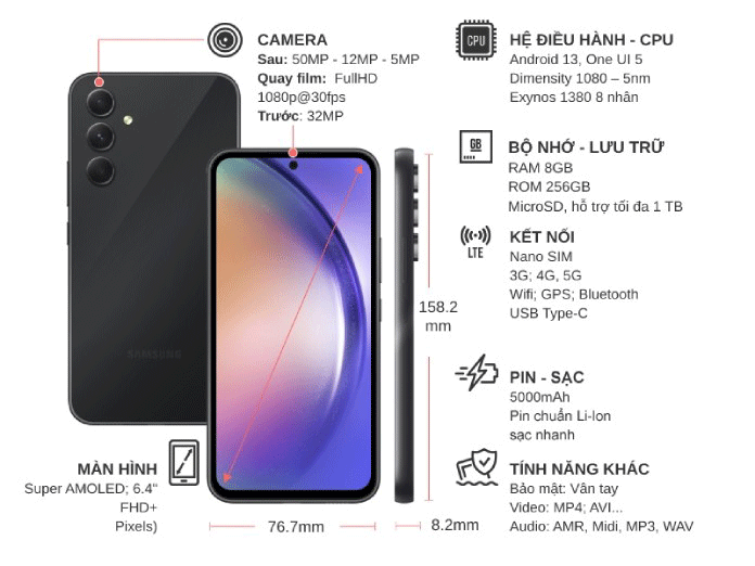 Thông-số-Điện-thoại-Samsung-Galaxy-A54-5G-8GB-56GB-Đen